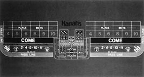 Layout kostek (craps)